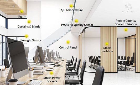 The Smart Office: How Connected Tech Is Redefining the Workplace